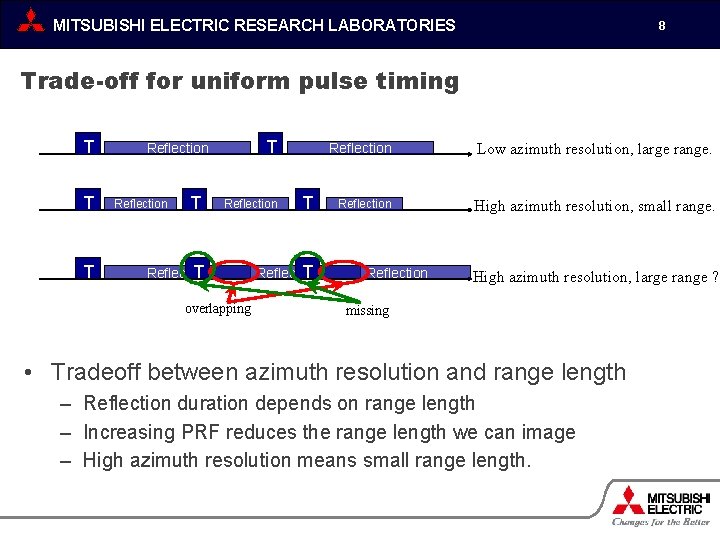 MITSUBISHI ELECTRIC RESEARCH LABORATORIES 8 Trade-off for uniform pulse timing T T Reflection T
