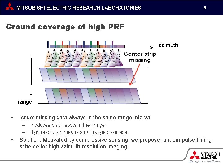 MITSUBISHI ELECTRIC RESEARCH LABORATORIES 9 Ground coverage at high PRF azimuth range • Issue: