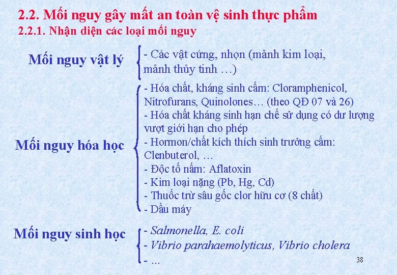 2. 2. Mối nguy gây mất an toàn vệ sinh thực phẩm 2. 2.