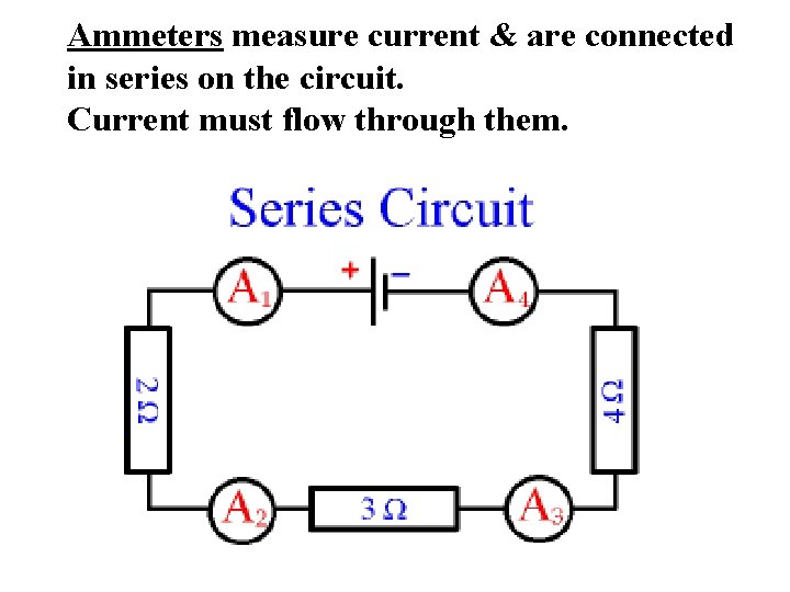 Using IB symbols sketch a series circuit including