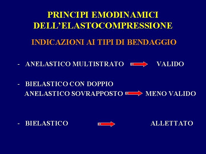 PRINCIPI EMODINAMICI DELL’ELASTOCOMPRESSIONE INDICAZIONI AI TIPI DI BENDAGGIO - ANELASTICO MULTISTRATO VALIDO - BIELASTICO