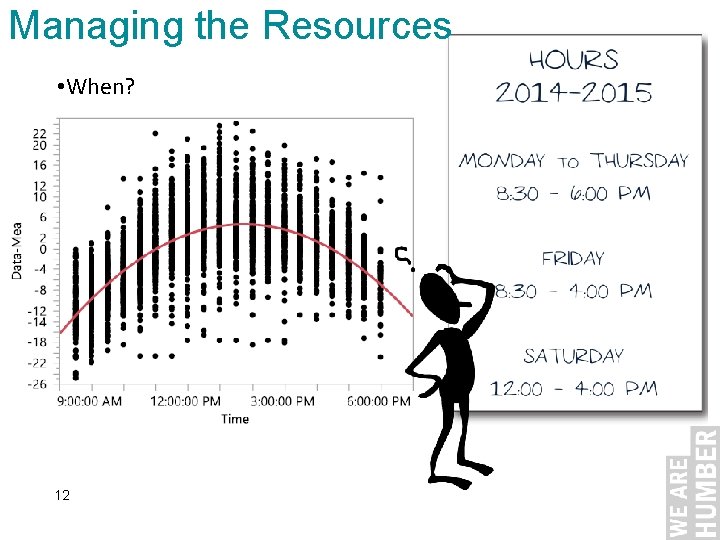 Managing the Resources • When? 12 