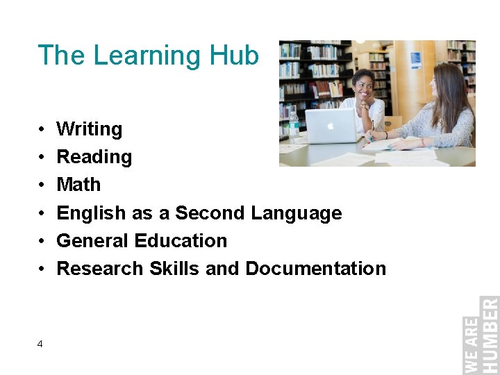 The Learning Hub • • • 4 Writing Reading Math English as a Second