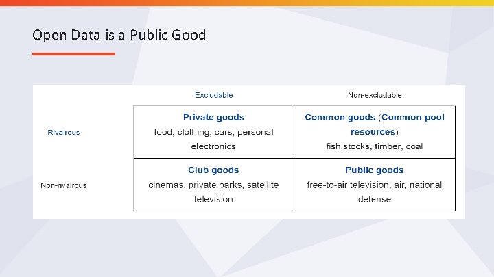 Open Data is a Public Good 