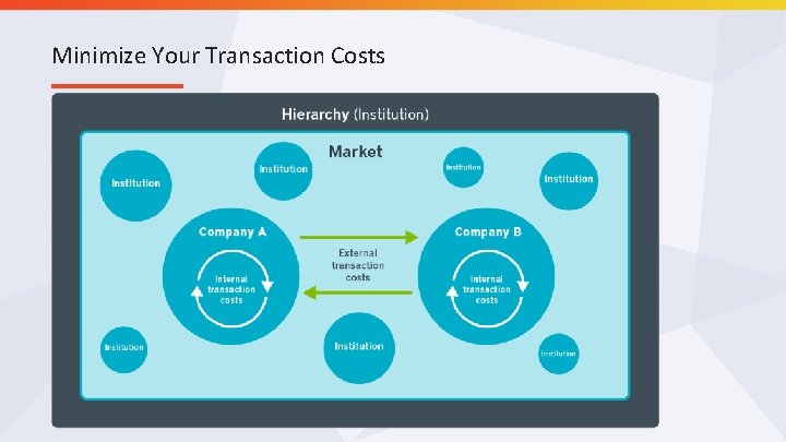 Minimize Your Transaction Costs 