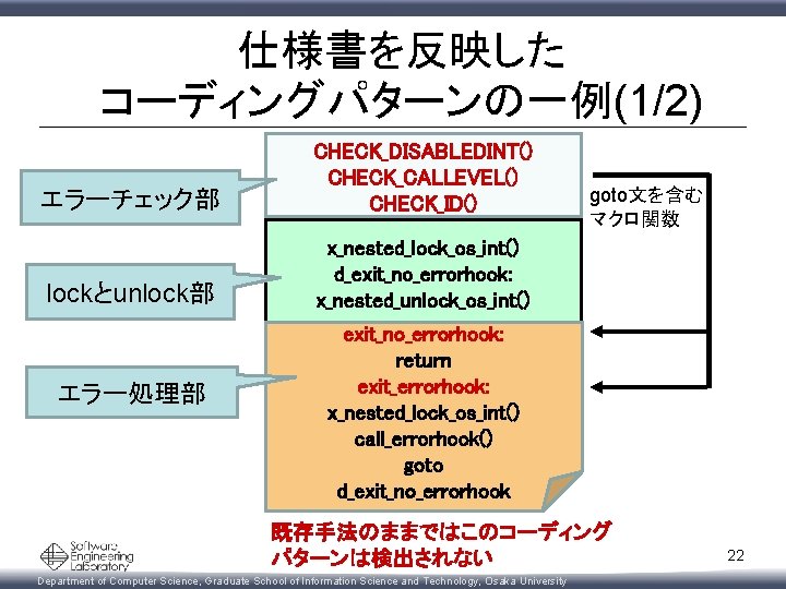 仕様書を反映した コーディングパターンの一例(1/2) エラーチェック部 CHECK_DISABLEDINT() CHECK_CALLEVEL() CHECK_ID() lockとunlock部 x_nested_lock_os_int() d_exit_no_errorhook: x_nested_unlock_os_int() エラー処理部 goto文を含む マクロ関数 exit_no_errorhook: