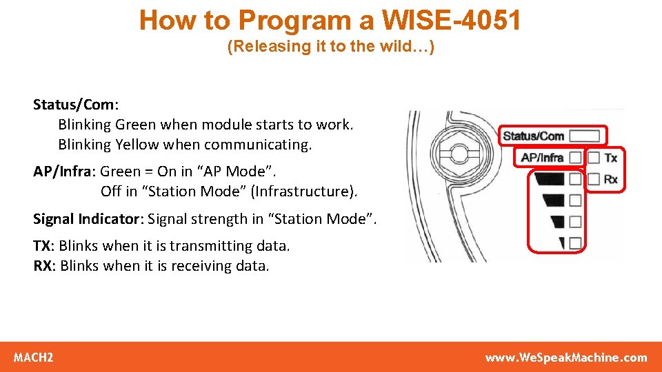 How to Program a WISE-4051 (Releasing it to the wild…) Status/Com: Blinking Green when