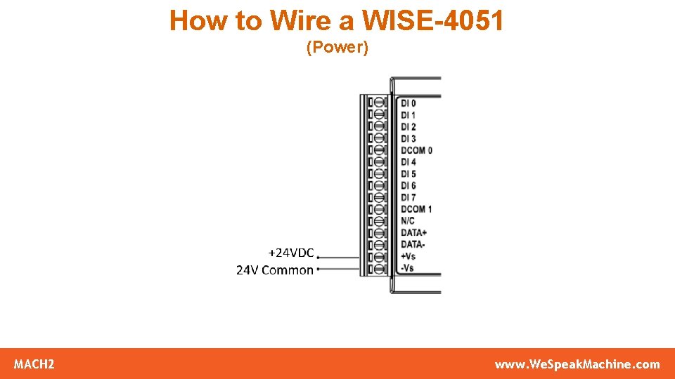 How to Wire a WISE-4051 (Power) MACH 2 Confidential Brochure www. We. Speak. Machine.