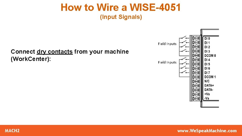 How to Wire a WISE-4051 (Input Signals) Connect dry contacts from your machine (Work.