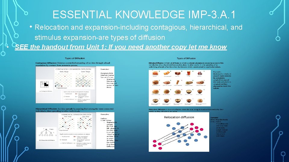ESSENTIAL KNOWLEDGE IMP-3. A. 1 • Relocation and expansion-including contagious, hierarchical, and stimulus expansion-are
