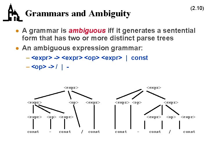 (2. 10) Grammars and Ambiguity · A grammar is ambiguous iff it generates a