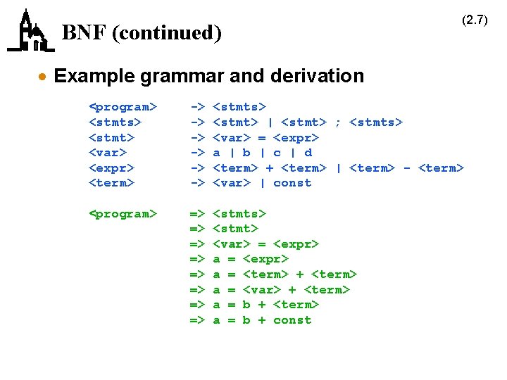 BNF (continued) (2. 7) · Example grammar and derivation <program> <stmts> <stmt> <var> <expr>