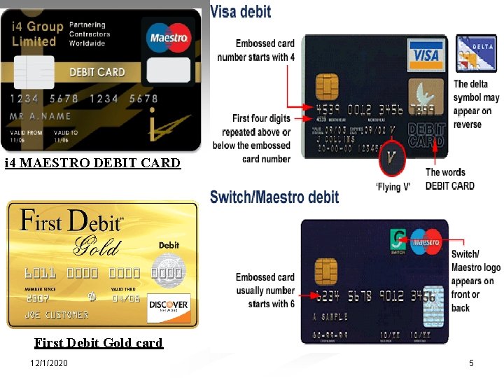 i 4 MAESTRO DEBIT CARD First Debit Gold card 12/1/2020 5 