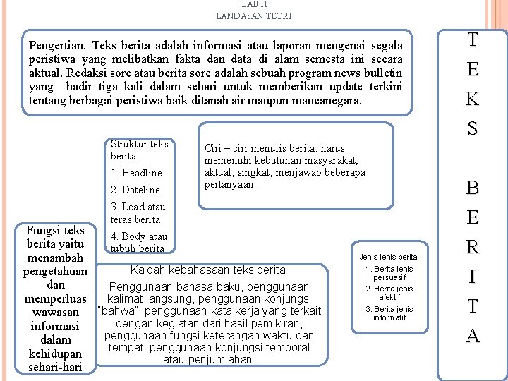 BAB II LANDASAN TEORI Pengertian. Teks berita adalah informasi atau laporan mengenai segala peristiwa