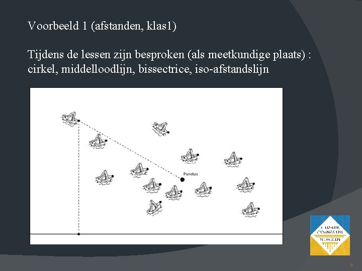 Voorbeeld 1 (afstanden, klas 1) Tijdens de lessen zijn besproken (als meetkundige plaats) :