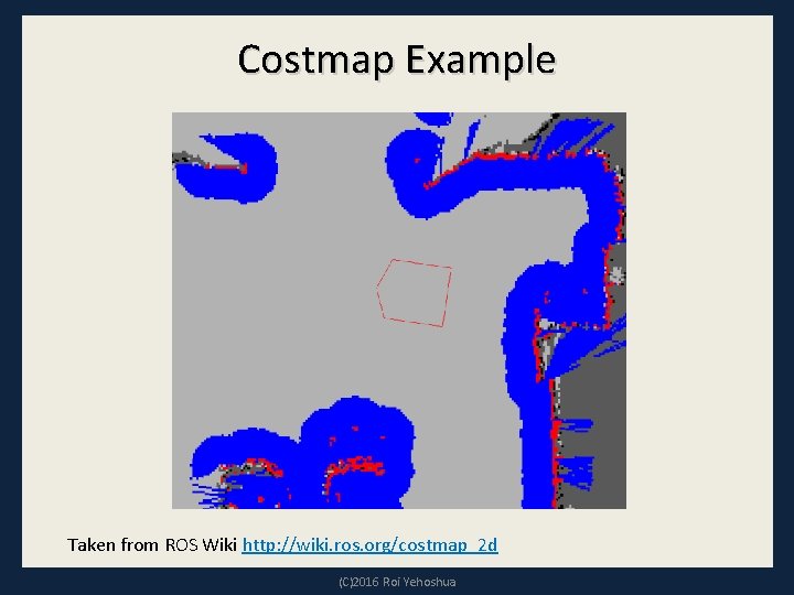 Costmap Example Taken from ROS Wiki http: //wiki. ros. org/costmap_2 d (C)2016 Roi Yehoshua