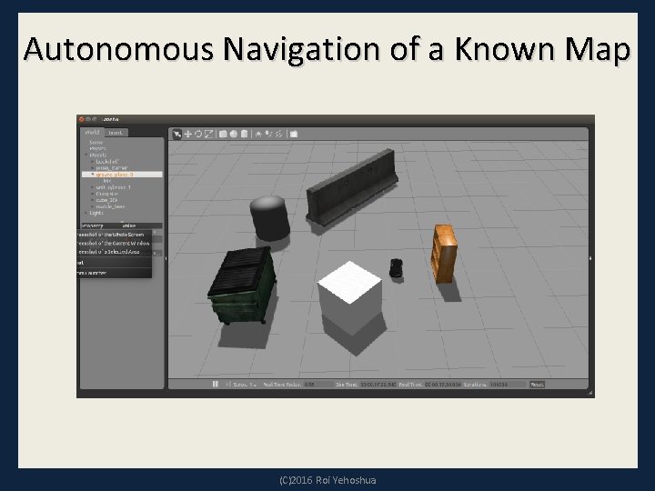 Autonomous Navigation of a Known Map (C)2016 Roi Yehoshua 