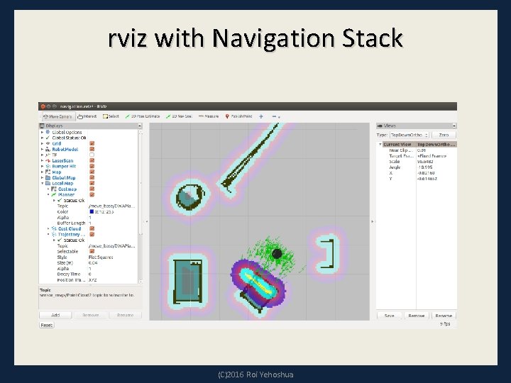 rviz with Navigation Stack (C)2016 Roi Yehoshua 
