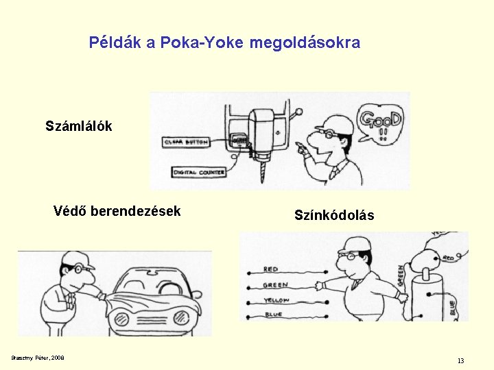 Példák a Poka-Yoke megoldásokra Számlálók Védő berendezések Stasztny Péter, 2008 Színkódolás 13 
