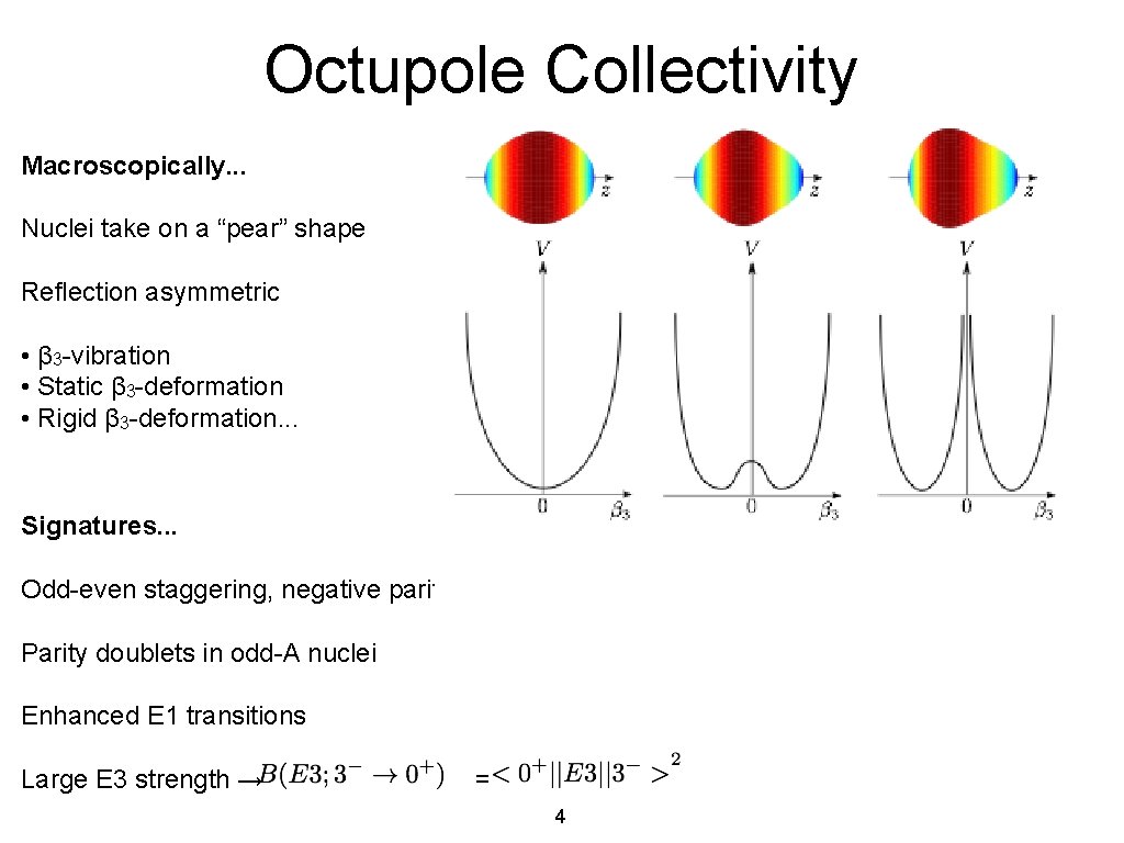 Octupole Collectivity Macroscopically. . . Nuclei take on a “pear” shape Reflection asymmetric •