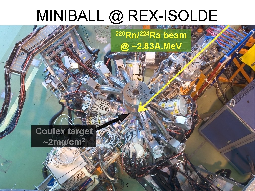 MINIBALL @ REX-ISOLDE 220 Rn/224 Ra beam @ ~2. 83 A. Me. V Coulex