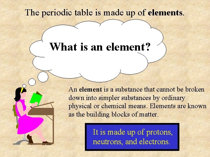 The periodic table is made up of elements. What is an element? An element