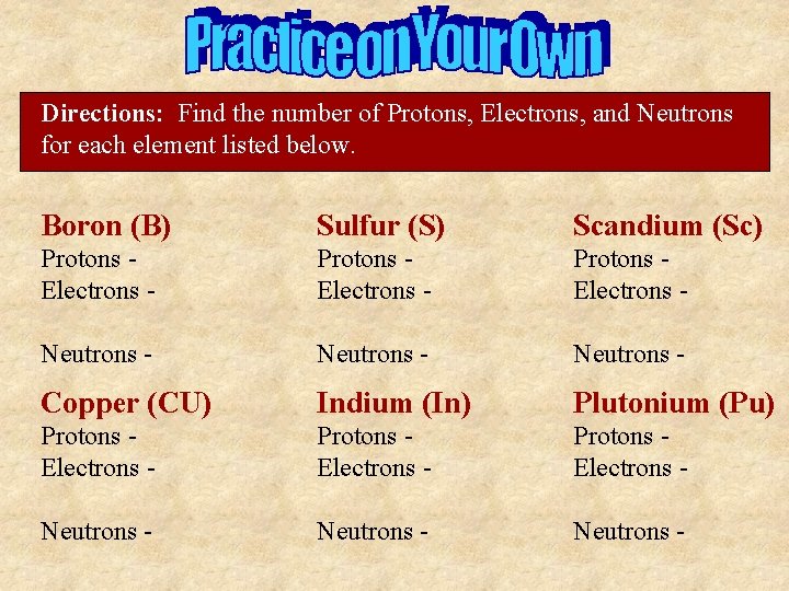 Directions: Find the number of Protons, Electrons, and Neutrons for each element listed below.