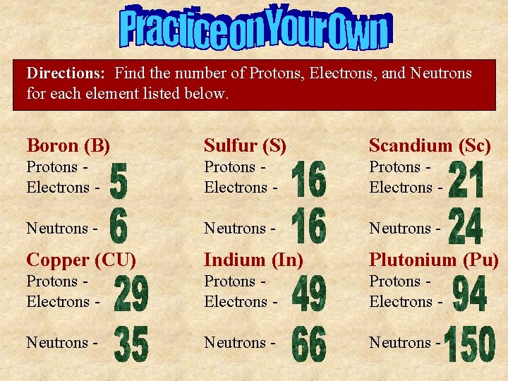 Directions: Find the number of Protons, Electrons, and Neutrons for each element listed below.
