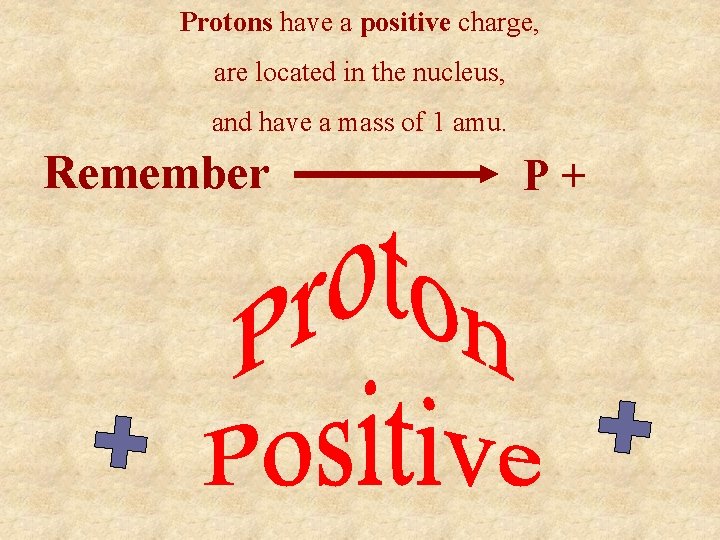 Protons have a positive charge, are located in the nucleus, and have a mass