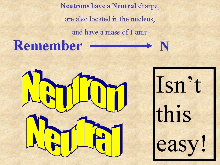 Neutrons have a Neutral charge, are also located in the nucleus, and have a
