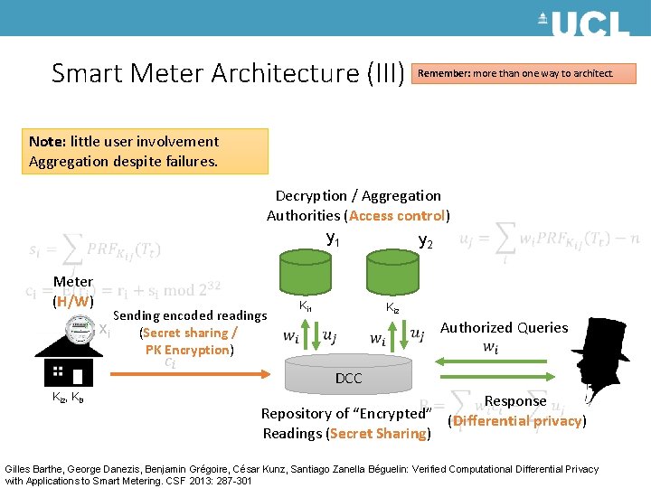 Smart Meter Architecture (III) Remember: more than one way to architect. Note: little user