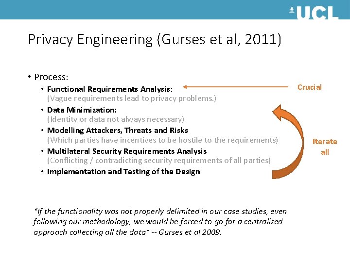 Privacy Engineering (Gurses et al, 2011) • Process: • Functional Requirements Analysis: (Vague requirements