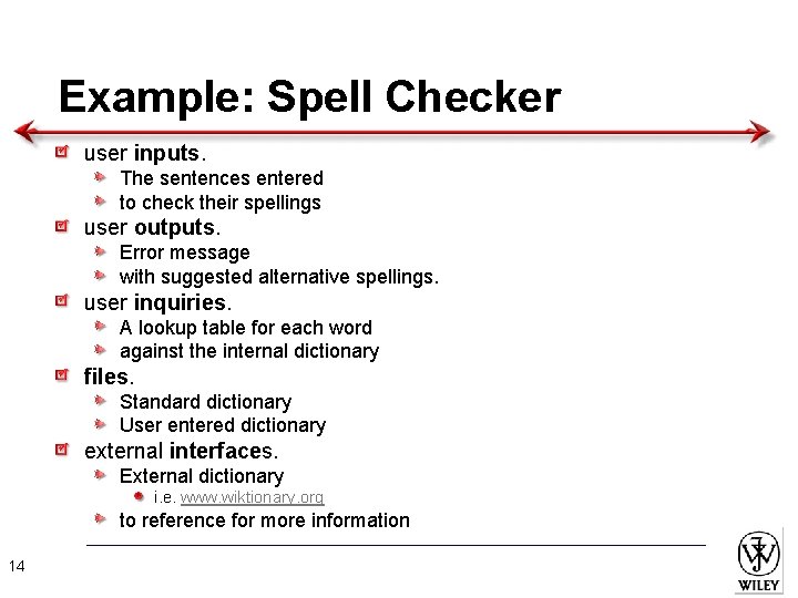 Example: Spell Checker user inputs. The sentences entered to check their spellings user outputs.