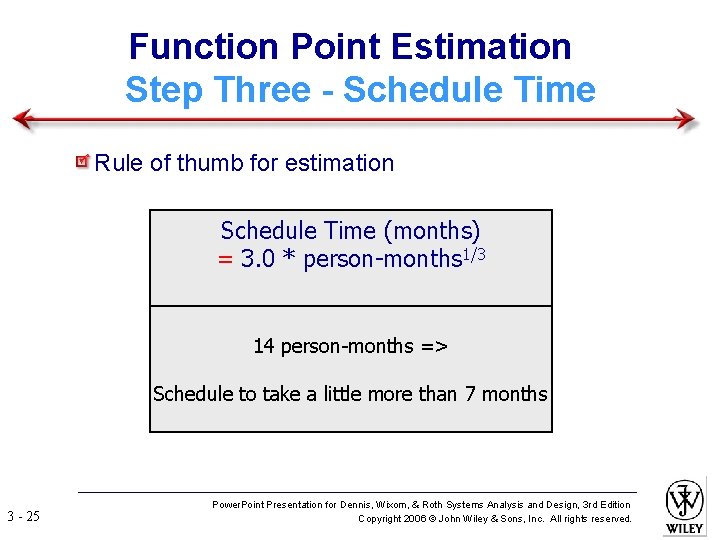 Function Point Estimation Step Three - Schedule Time Rule of thumb for estimation Schedule