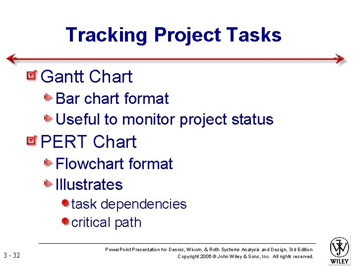 Tracking Project Tasks Gantt Chart Bar chart format Useful to monitor project status PERT