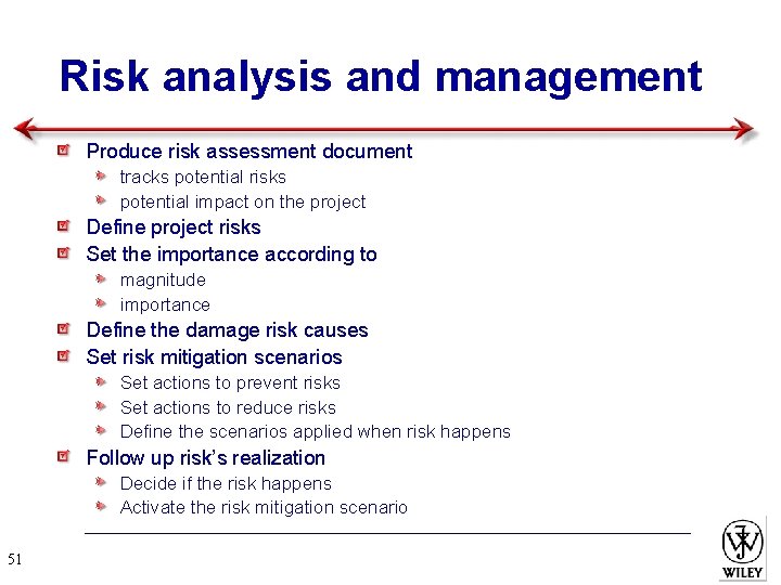 Risk analysis and management Produce risk assessment document tracks potential risks potential impact on