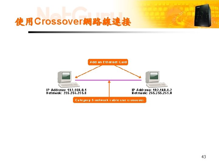 使用Crossover網路線連接 43 