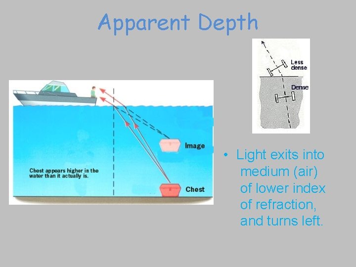 Apparent Depth • Light exits into medium (air) of lower index of refraction, and