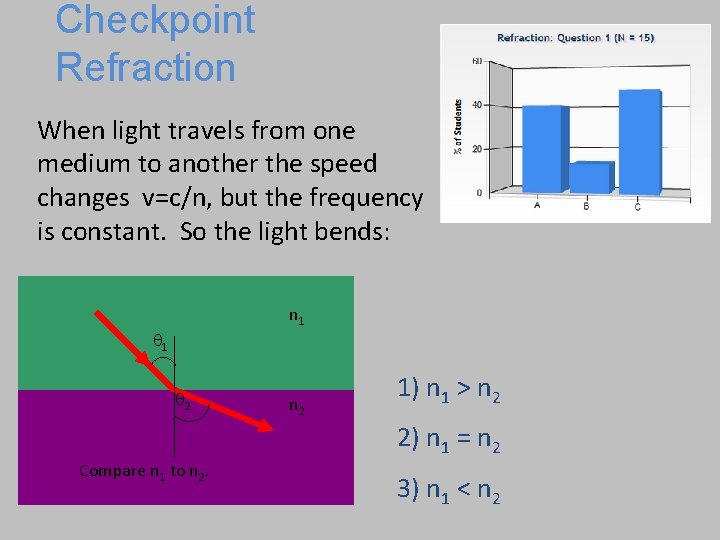 Checkpoint Refraction When light travels from one medium to another the speed changes v=c/n,