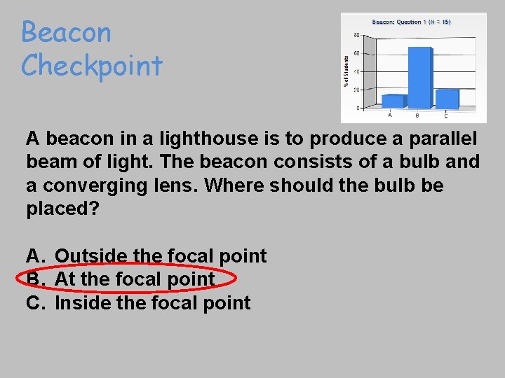 Beacon Checkpoint A beacon in a lighthouse is to produce a parallel beam of