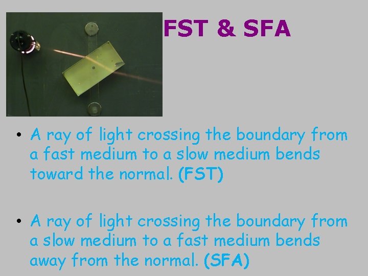 FST & SFA • A ray of light crossing the boundary from a fast