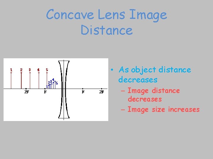 Concave Lens Image Distance • As object distance decreases – Image size increases 