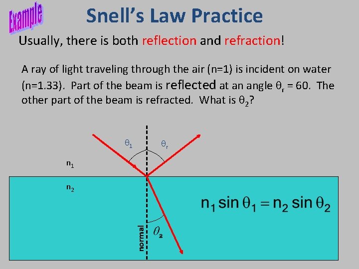 Snell’s Law Practice Usually, there is both reflection and refraction! A ray of light
