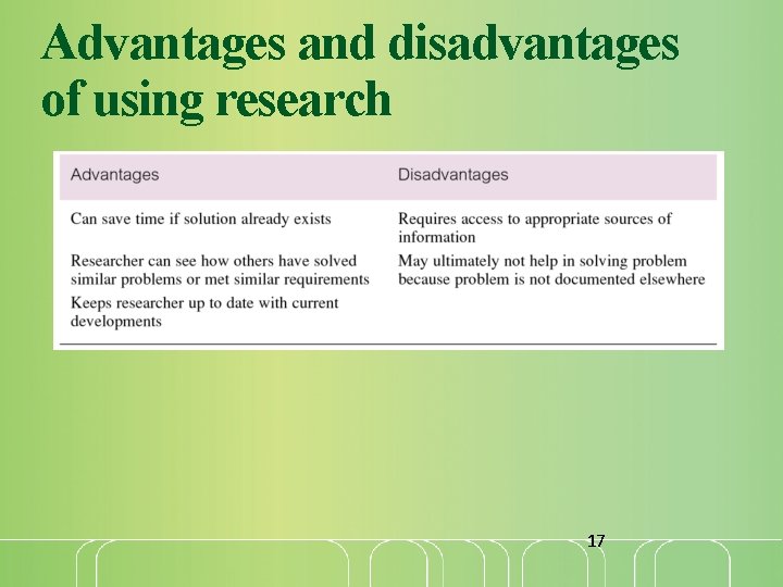Advantages and disadvantages of using research 17 
