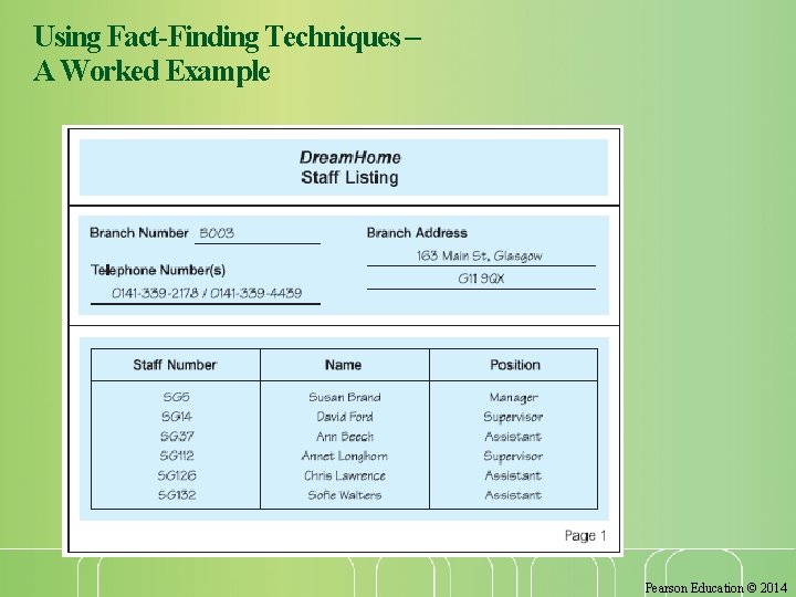 Using Fact-Finding Techniques – A Worked Example 21 Pearson Education © 2014 