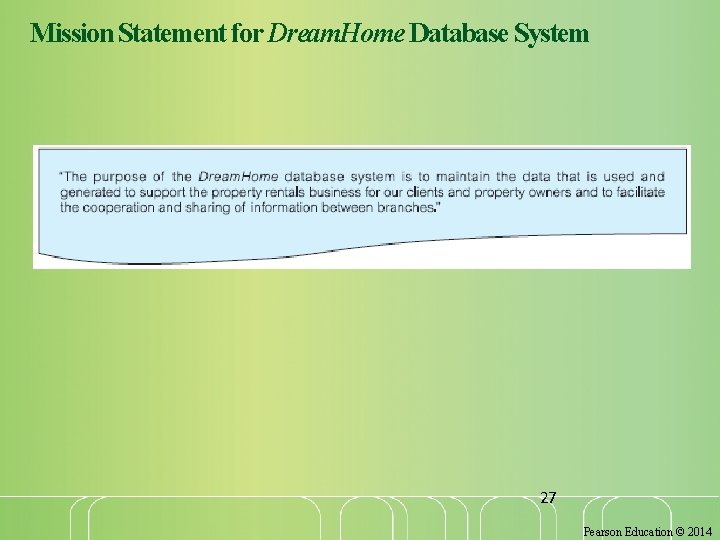 Mission Statement for Dream. Home Database System 27 Pearson Education © 2014 