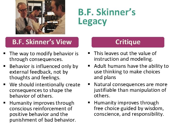 B. F. Skinner’s Legacy B. F. Skinner’s View Critique § The way to modify