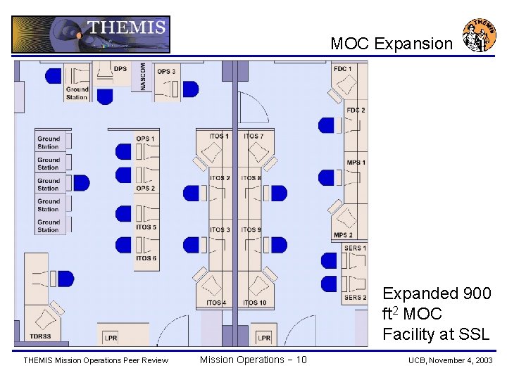 MOC Expansion Expanded 900 ft 2 MOC Facility at SSL THEMIS Mission Operations Peer