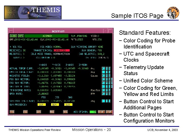 Sample ITOS Page Standard Features: − Color Coding for Probe Identification − UTC and