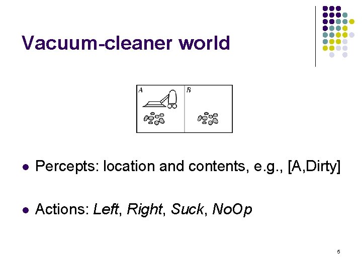 Vacuum-cleaner world l Percepts: location and contents, e. g. , [A, Dirty] l Actions: